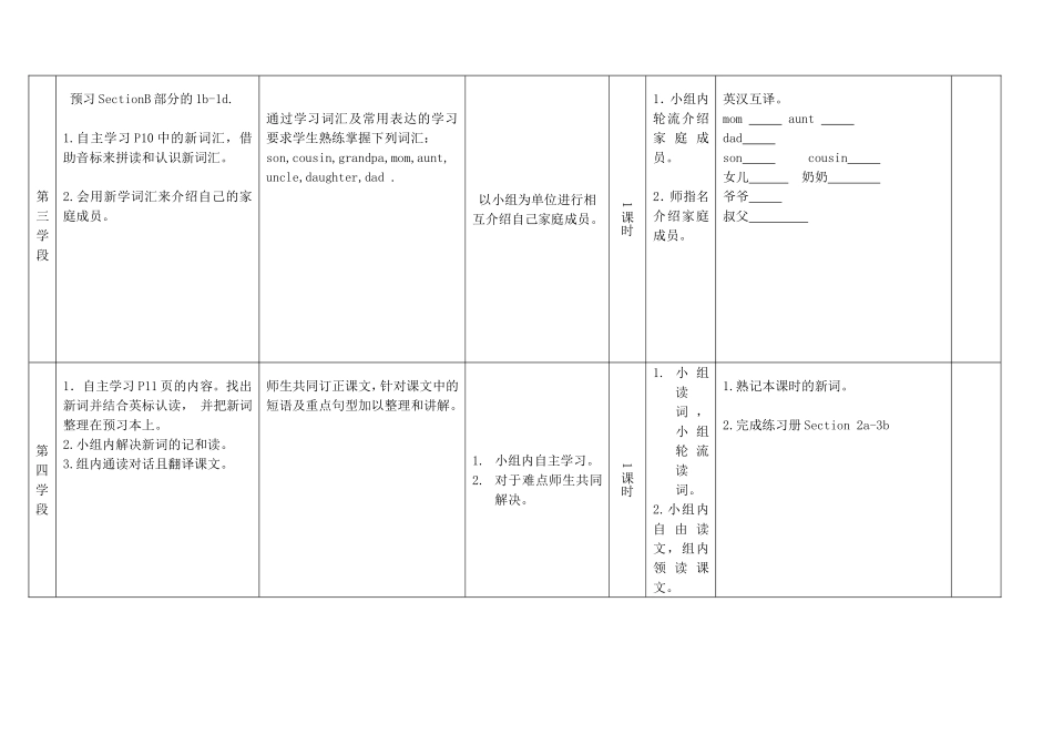 七年级英语unit2_第3页