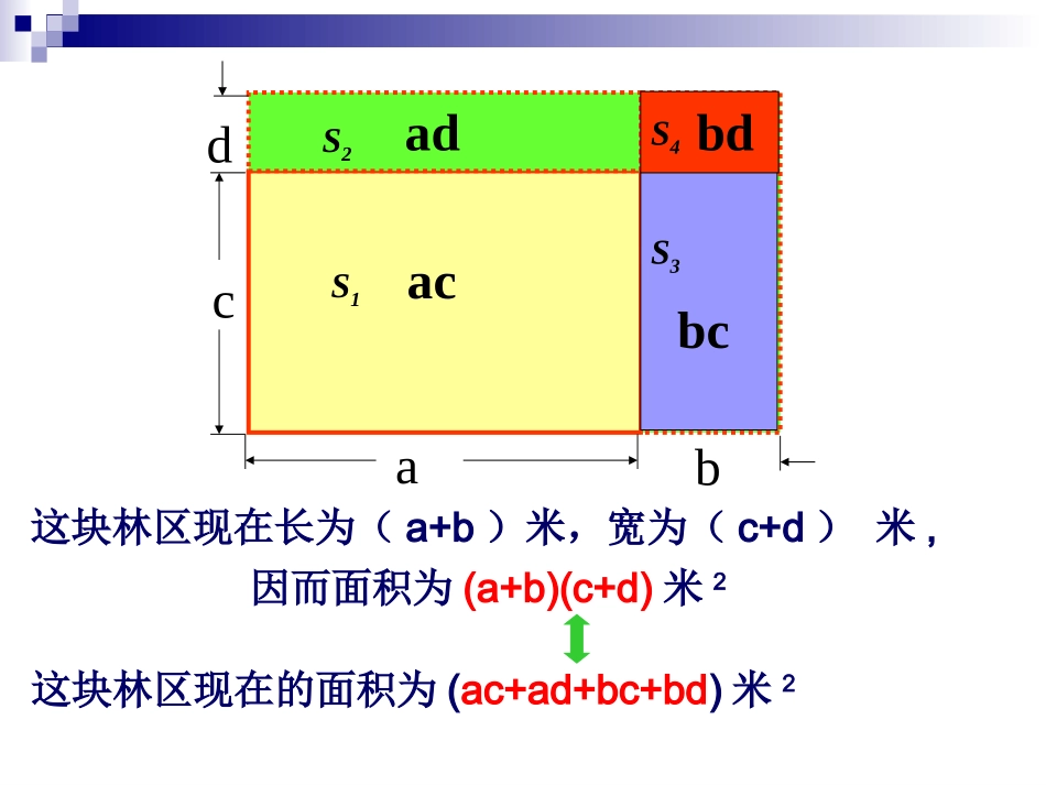 9.10整式的乘法_第3页