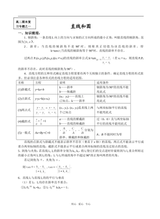 直线与圆（专题之一）