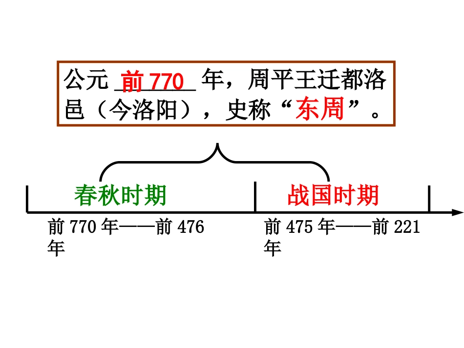 第二课-中华早期国家与社会变革_第1页
