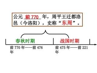 第二课-中华早期国家与社会变革