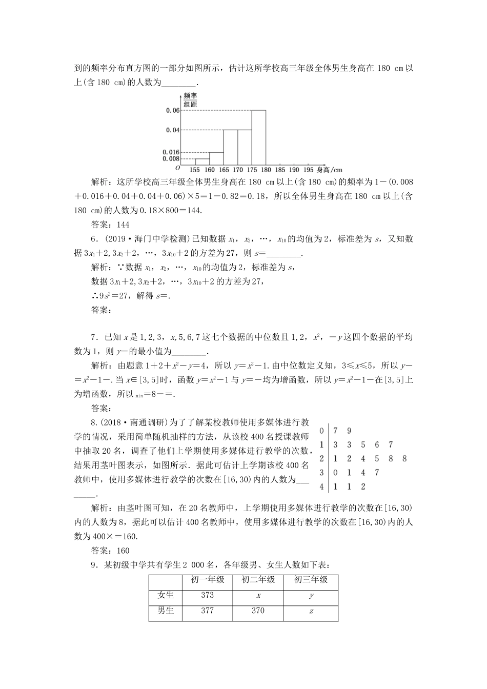 （江苏专版）高考数学一轮复习 课时跟踪检测（五十二）抽样方法、用样本估计总体 文（含解析）苏教版-苏教版高三全册数学试题_第3页