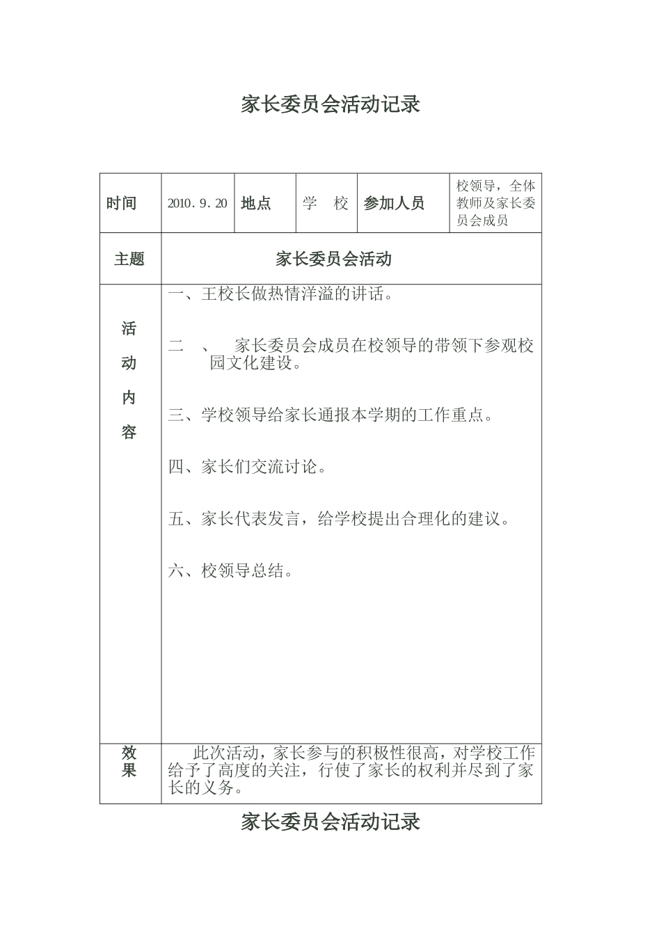 家长委员会活动记录[1]_第1页
