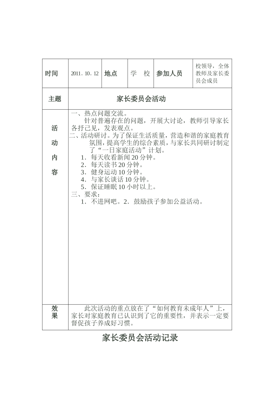 家长委员会活动记录[1]_第2页