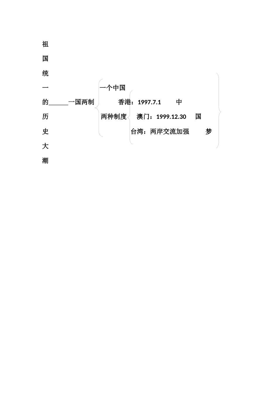 八下13课-Microsoft-Office-Word-文档_第3页