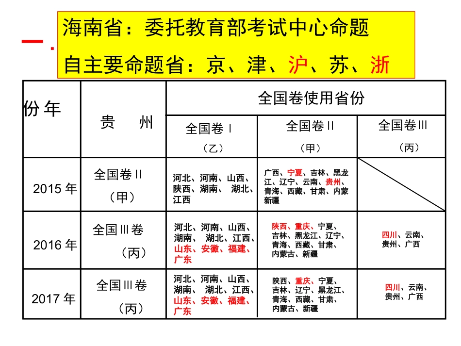 2017、9月(一轮)(贵州)_第2页