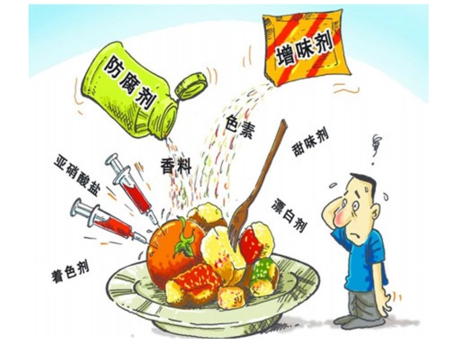 漫画类作文评讲_第3页