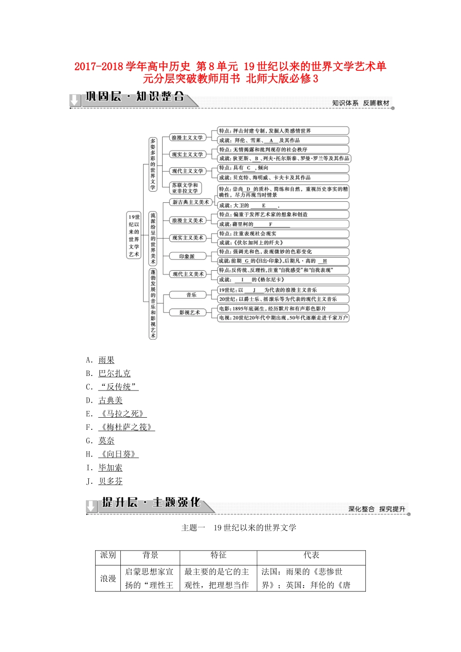 高中历史 第8单元 19世纪以来的世界文学艺术单元分层突破教师用书 北师大版必修3-北师大版高一必修3历史试题_第1页