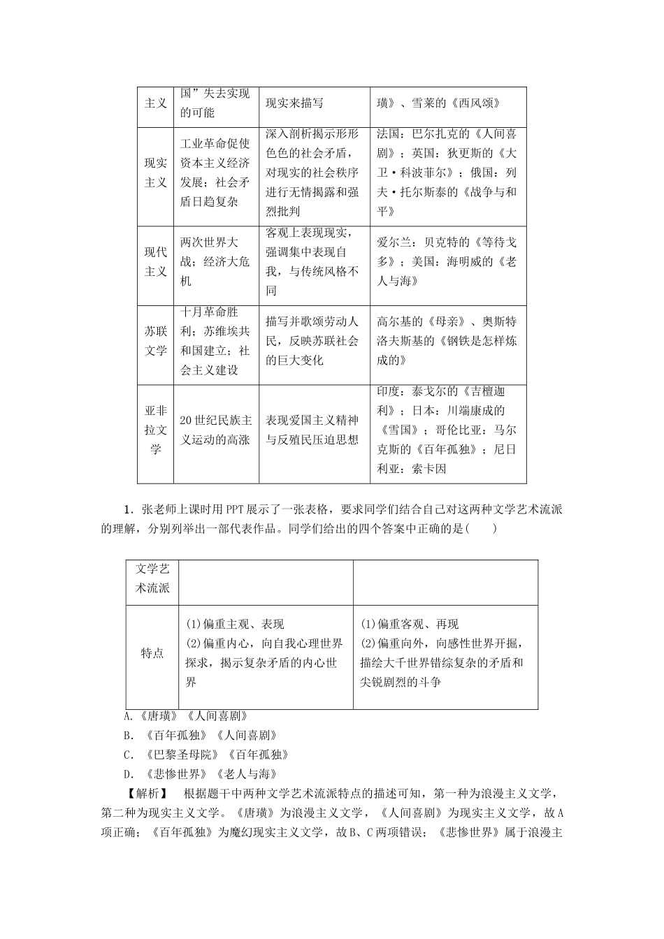 高中历史 第8单元 19世纪以来的世界文学艺术单元分层突破教师用书 北师大版必修3-北师大版高一必修3历史试题_第2页