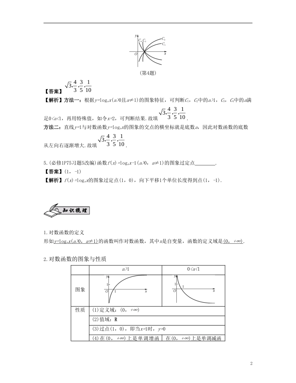 （江苏专用）高考数学大一轮复习 第二章 函数与基本初等函数Ⅰ 第12课 对数函数 文-人教版高三全册数学试题_第2页
