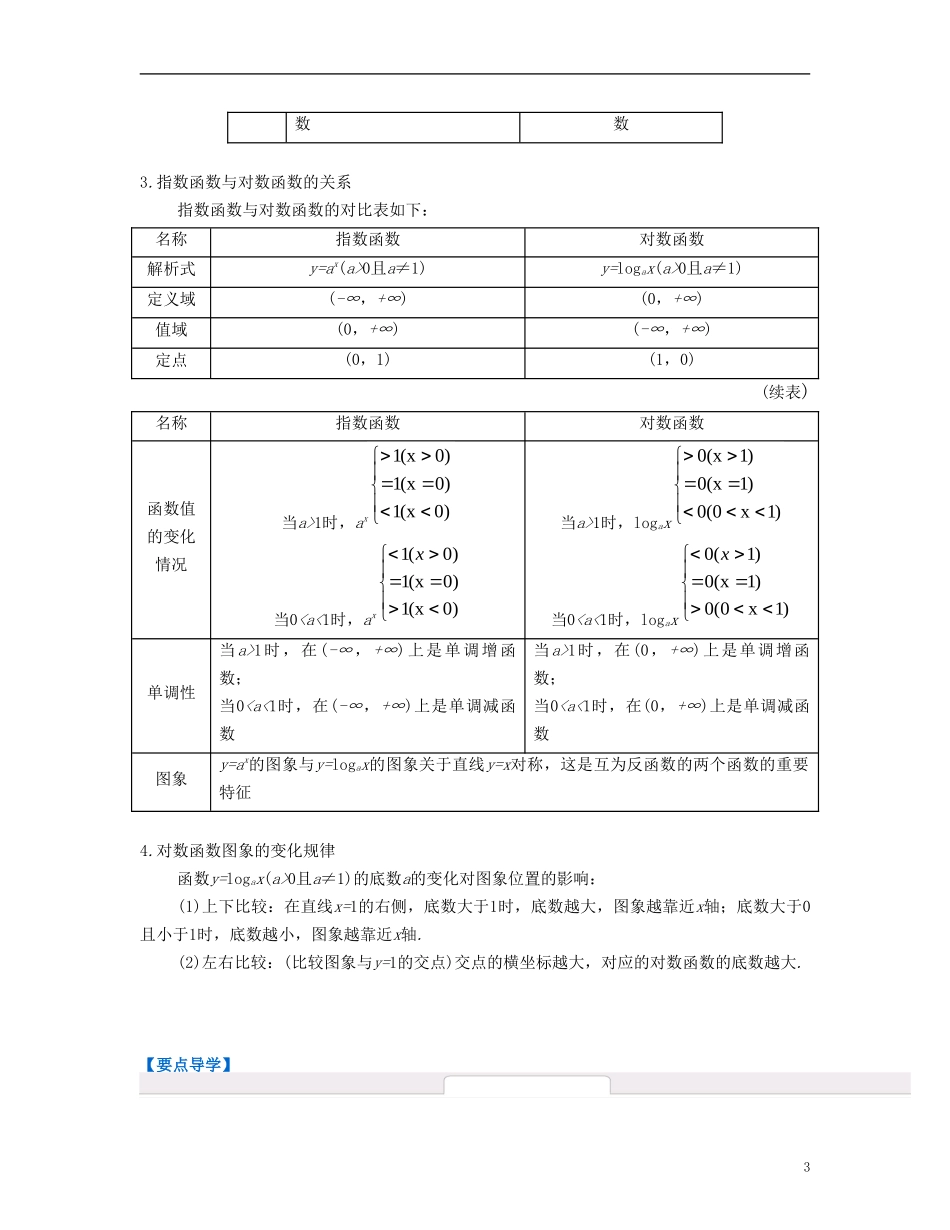 （江苏专用）高考数学大一轮复习 第二章 函数与基本初等函数Ⅰ 第12课 对数函数 文-人教版高三全册数学试题_第3页
