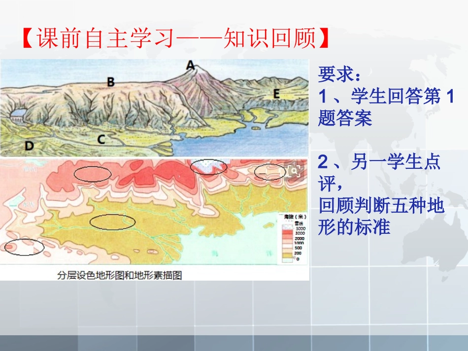 专栏：雅丹地貌与丹霞地貌_第3页