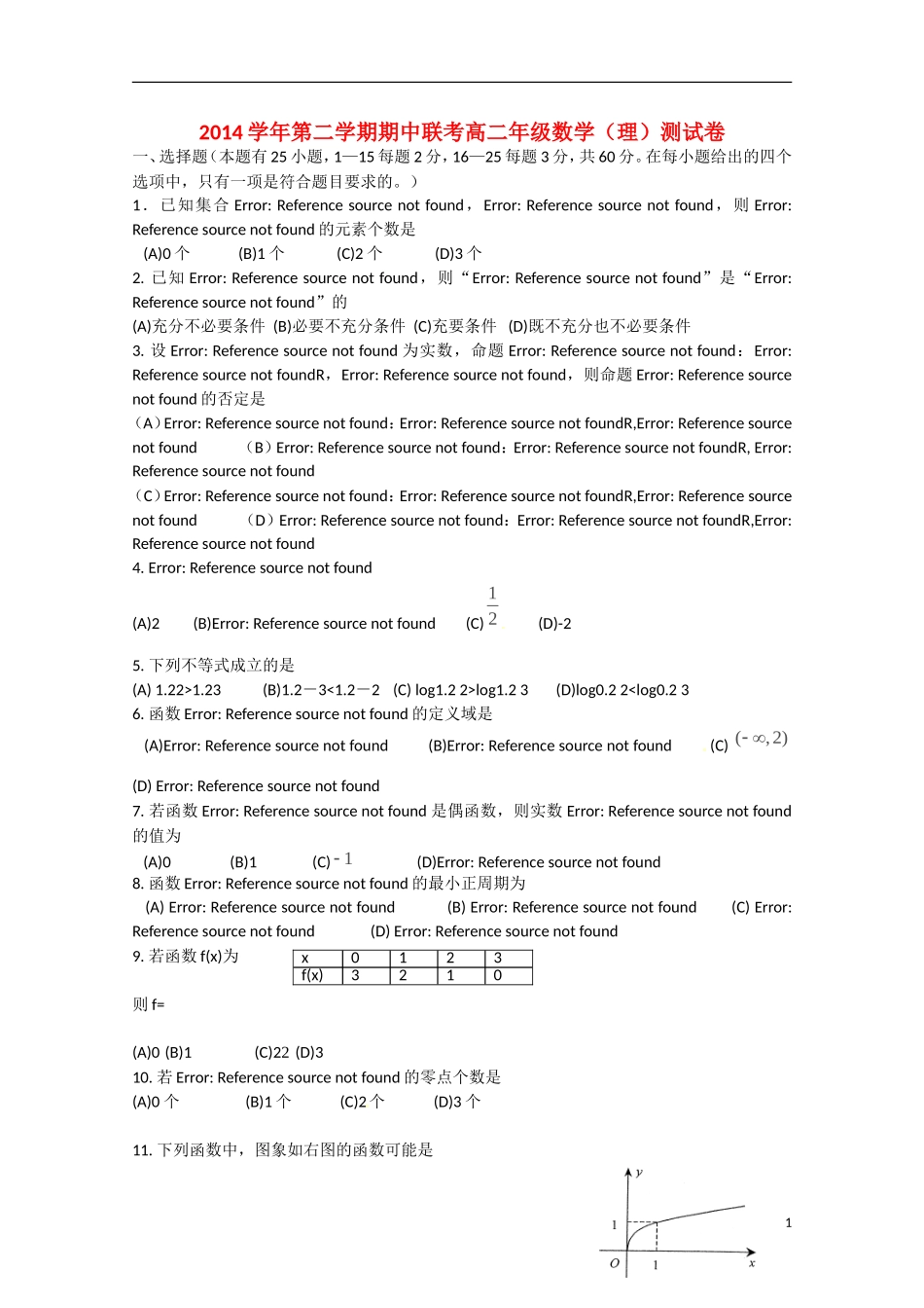 高二数学下学期期中联考试题 理-人教版高二全册数学试题_第1页
