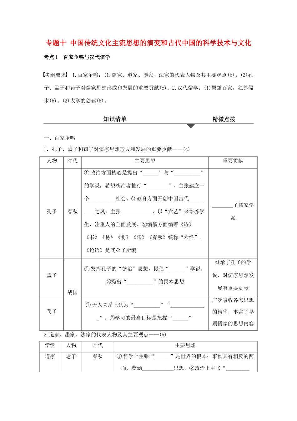 （浙江专用）高考历史学业水平考试 知识清单与冲A训练 专题十 中国传统文化主流思想的演变和古代中国的科学技术与文化-人教版高三全册历史试题_第1页