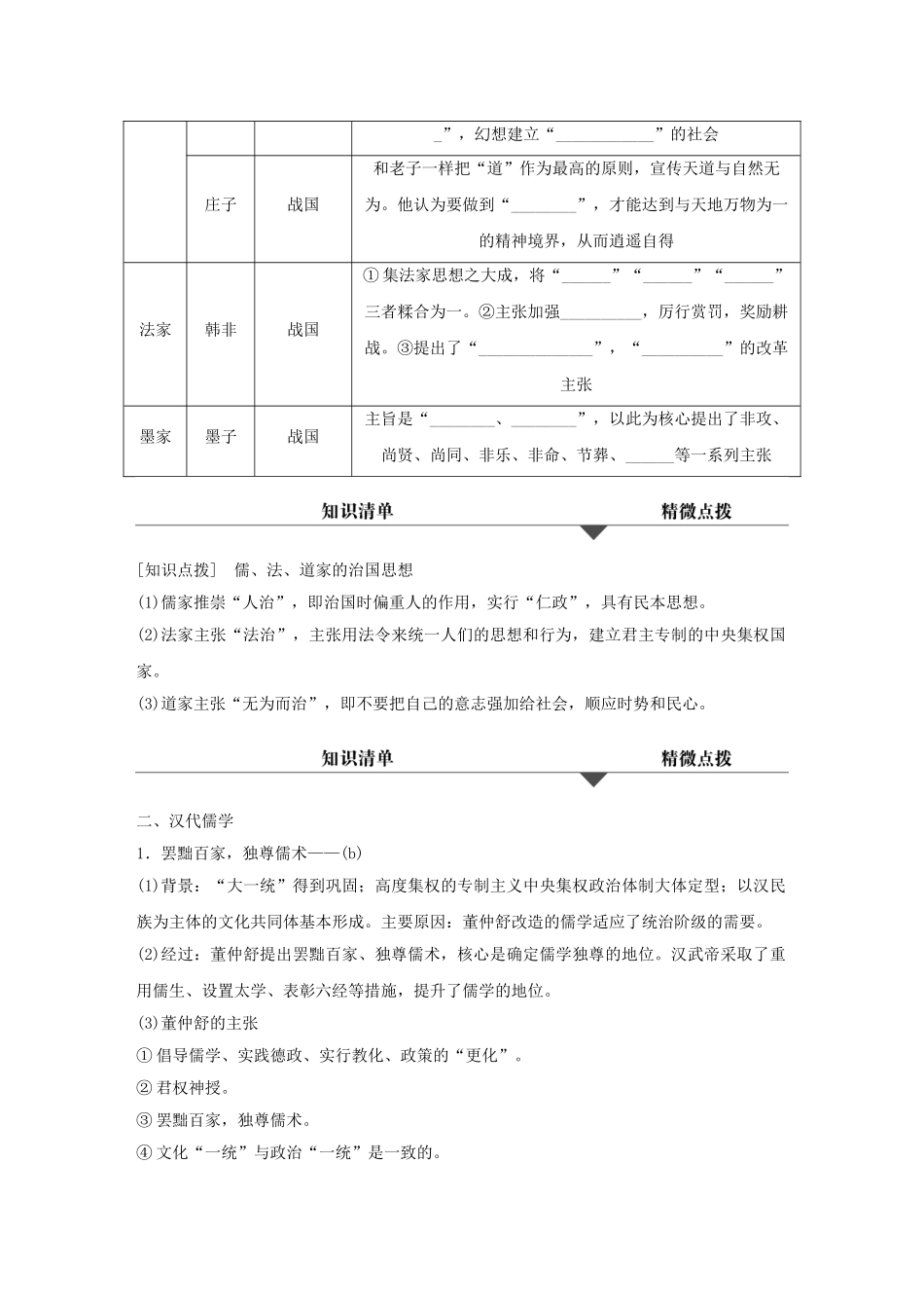 （浙江专用）高考历史学业水平考试 知识清单与冲A训练 专题十 中国传统文化主流思想的演变和古代中国的科学技术与文化-人教版高三全册历史试题_第2页