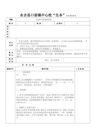 5、绘画中的透视现象