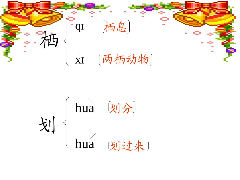 西沙群岛ppt_第3页