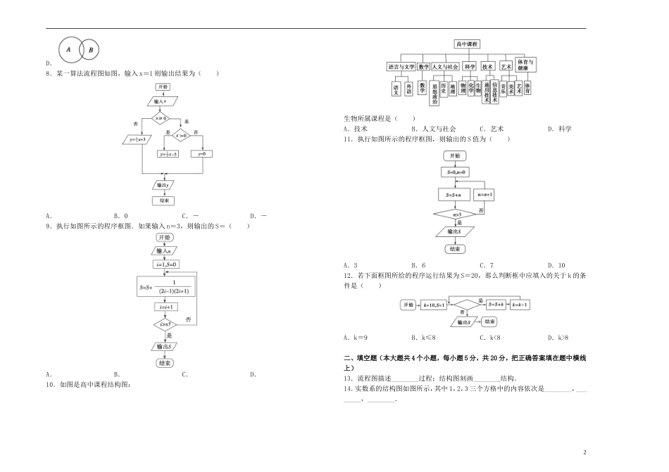 高中数学 第四章 框图单元测试（一）新人教A版选修1-2-新人教A版高二选修1-2数学试题_第2页