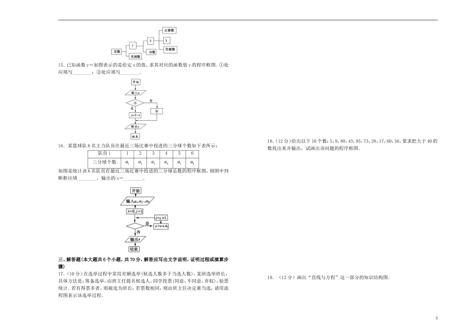 高中数学 第四章 框图单元测试（一）新人教A版选修1-2-新人教A版高二选修1-2数学试题_第3页