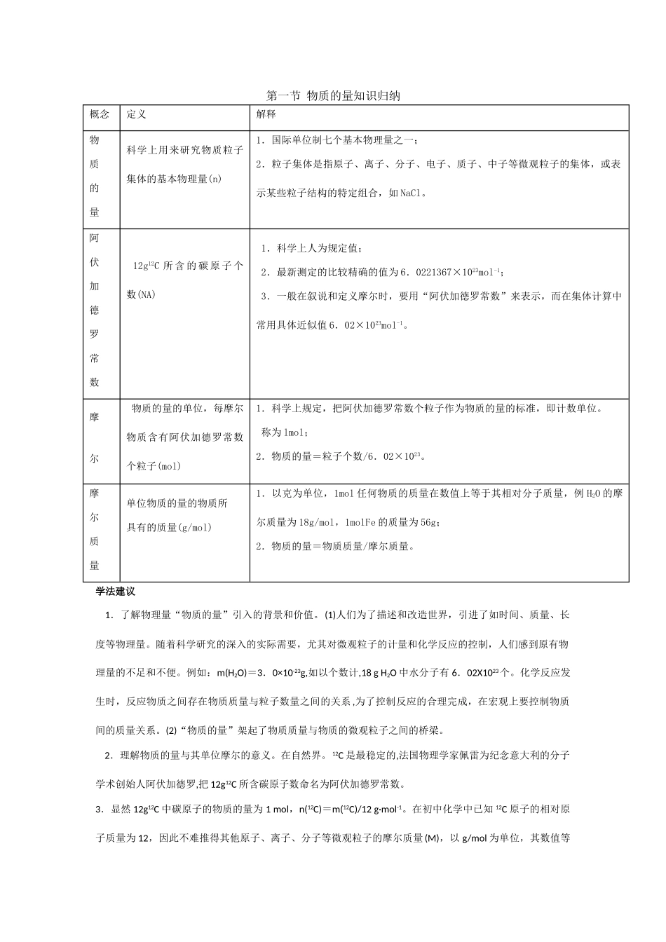 高一化学 知识点精析精练 物质的量_第1页