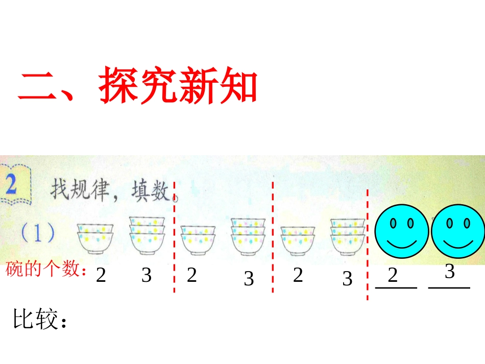 小学数学人教2011课标版一年级数字规律教学课件_第2页