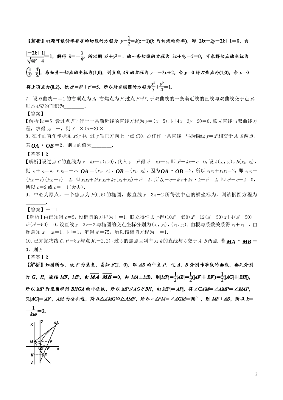 （江苏版）高考数学一轮复习 专题9.8 直线与圆锥曲线（测）-人教版高三全册数学试题_第2页