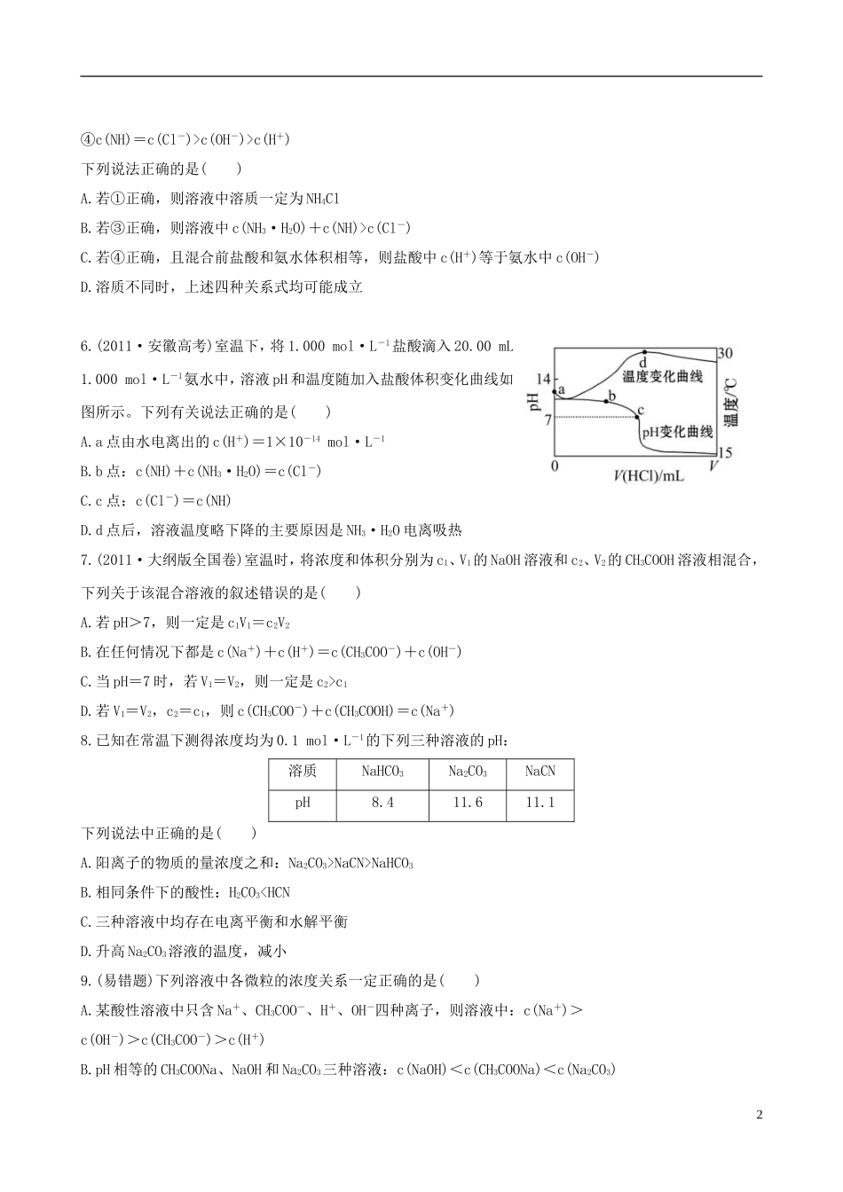 (全程复习方略)(浙江专用)2013版高考化学课时提能演练二十四83盐类的水解_第2页