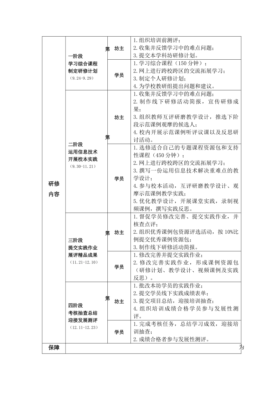 岱山实验学校研修计划_第2页