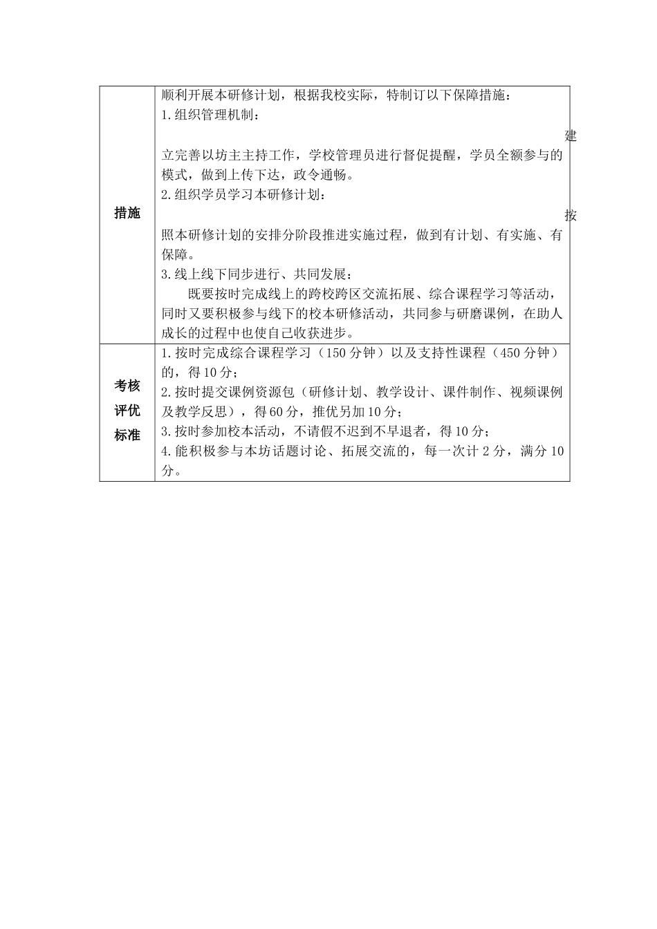 岱山实验学校研修计划_第3页