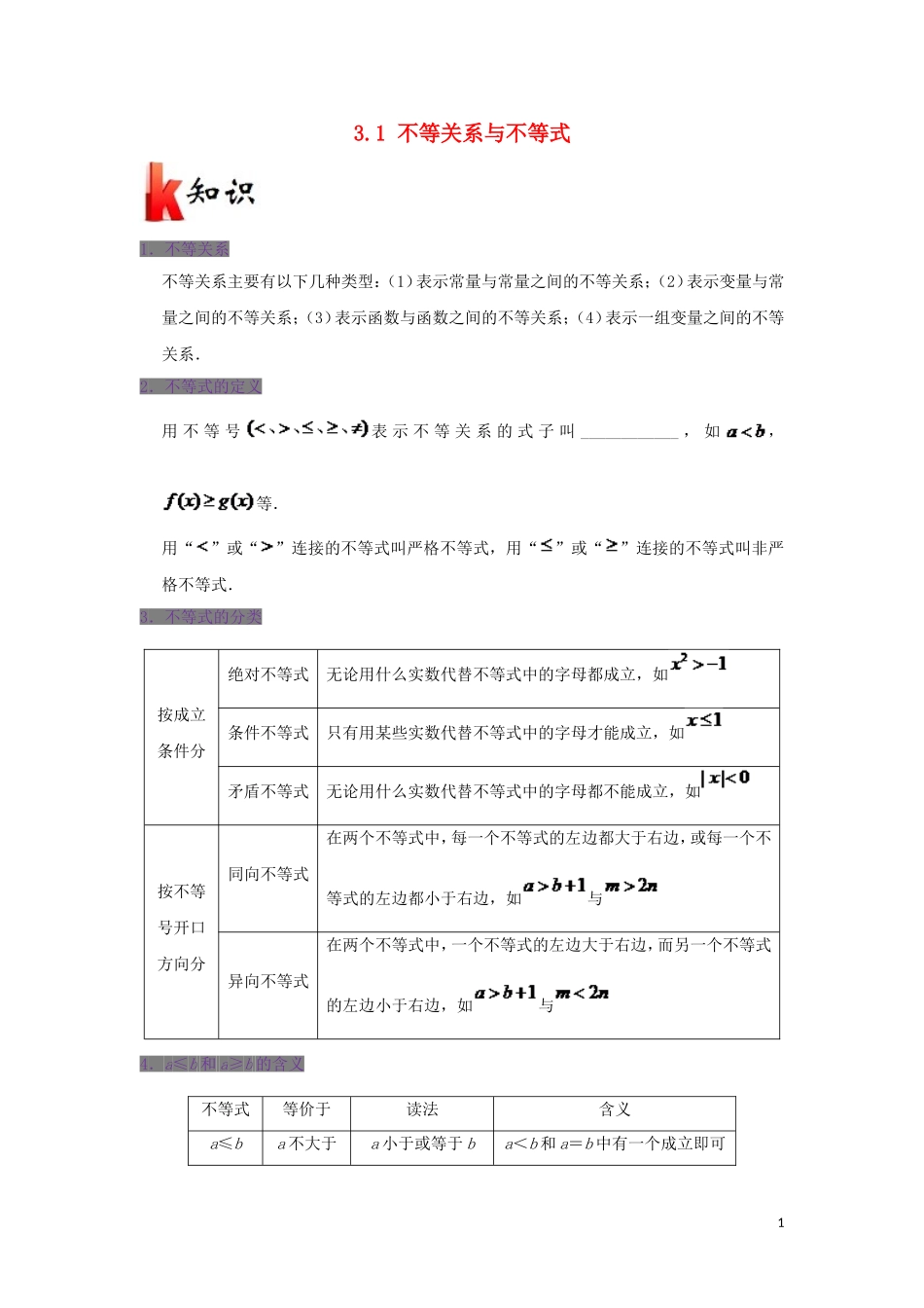 高中数学 第三章 不等式 专题3.1 不等关系与不等式试题 新人教A版必修5-新人教A版高二必修5数学试题_第1页