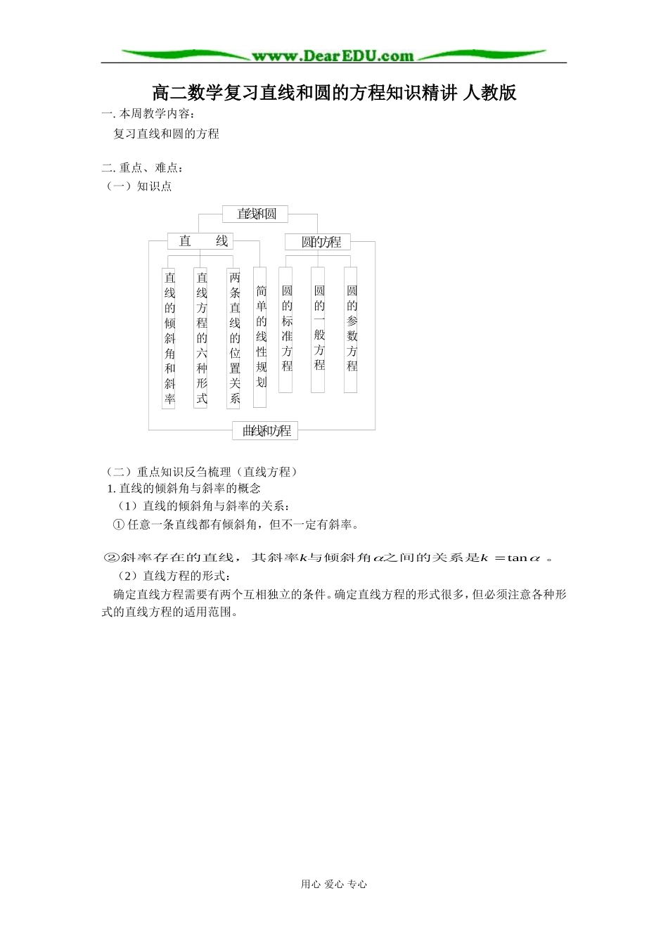 高二数学复习直线和圆的方程知识精讲 人教版_第1页