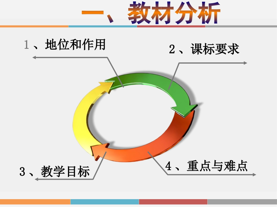 000第19课俄国、日本的历史转折[说课课件][[人教版]_第3页