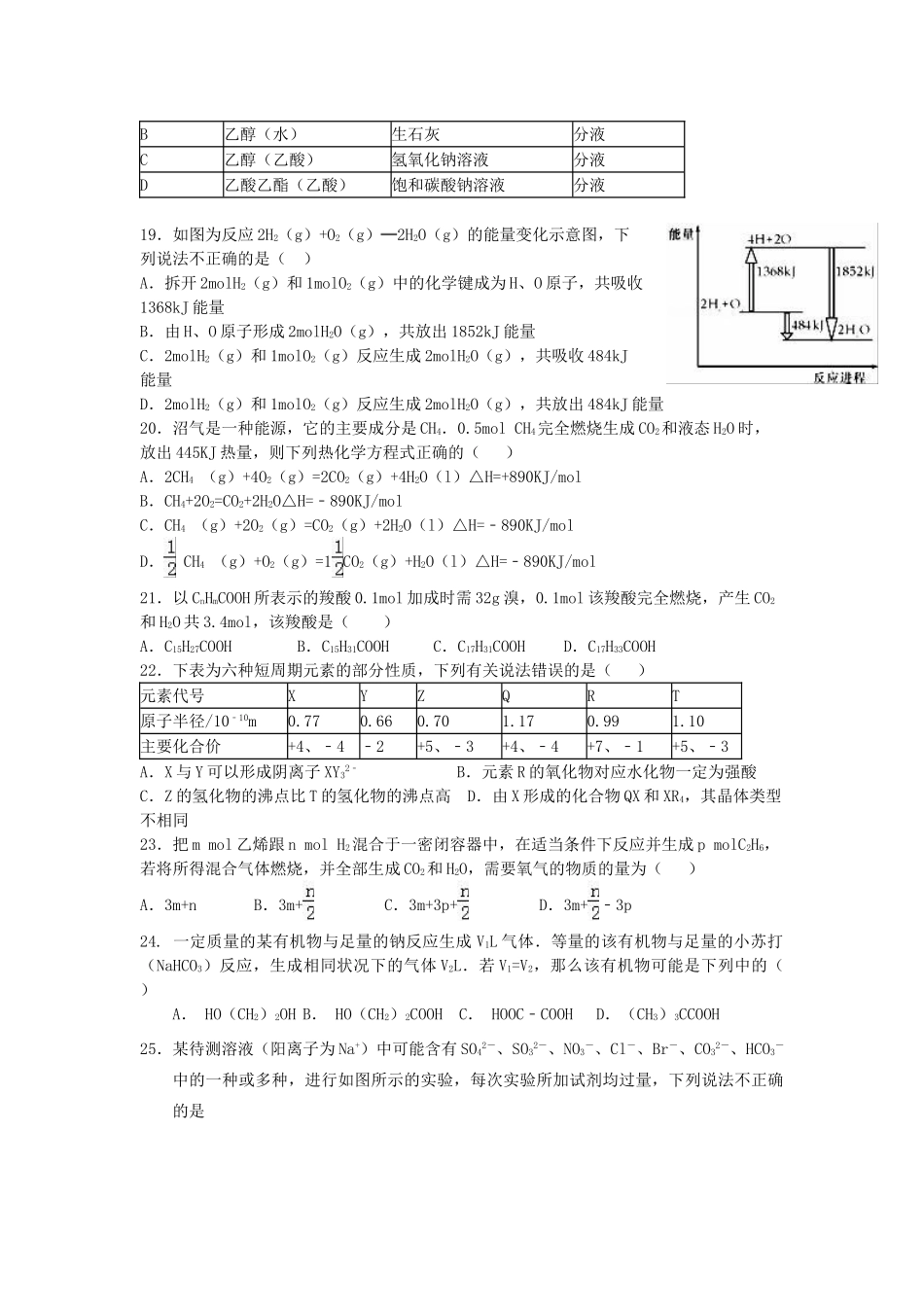 高一化学下学期学科知识竞赛试题-人教版高一全册化学试题_第3页
