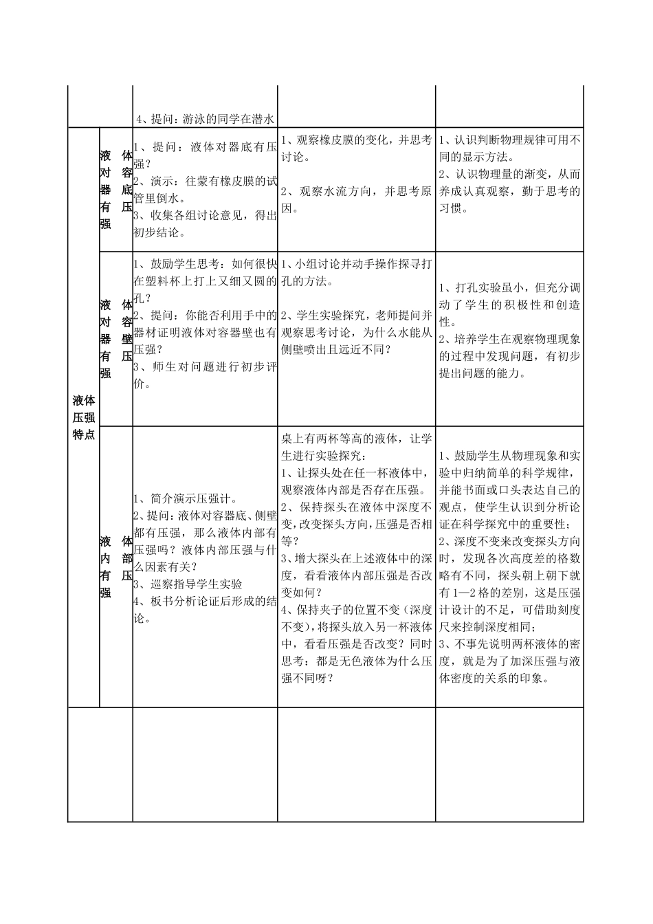 液体的压强教案_第2页