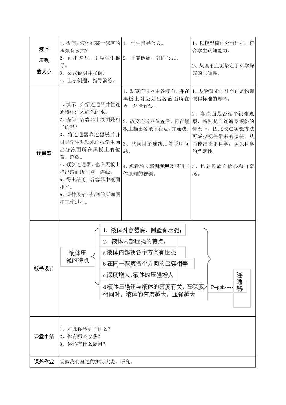 液体的压强教案_第3页