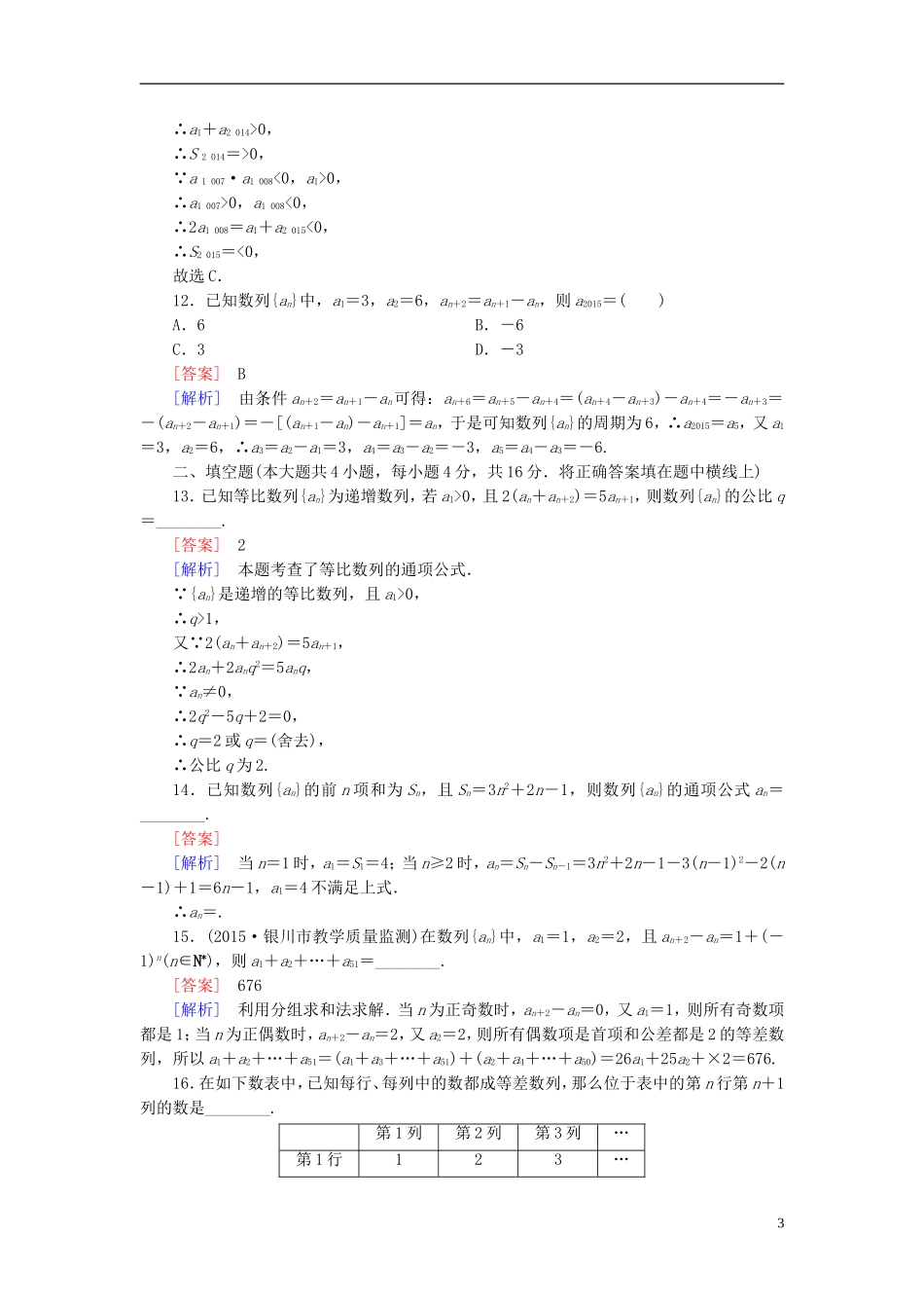 高中数学 第二章 数列综合检测 新人教A版必修5-新人教A版高二必修5数学试题_第3页