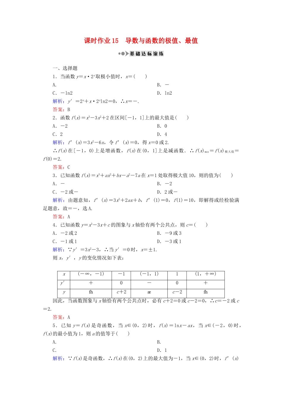 （新课标）高考数学大一轮复习 第二章 函数、导数及其应用 15 导数与函数的极值、最值课时作业 理-人教版高三全册数学试题_第1页