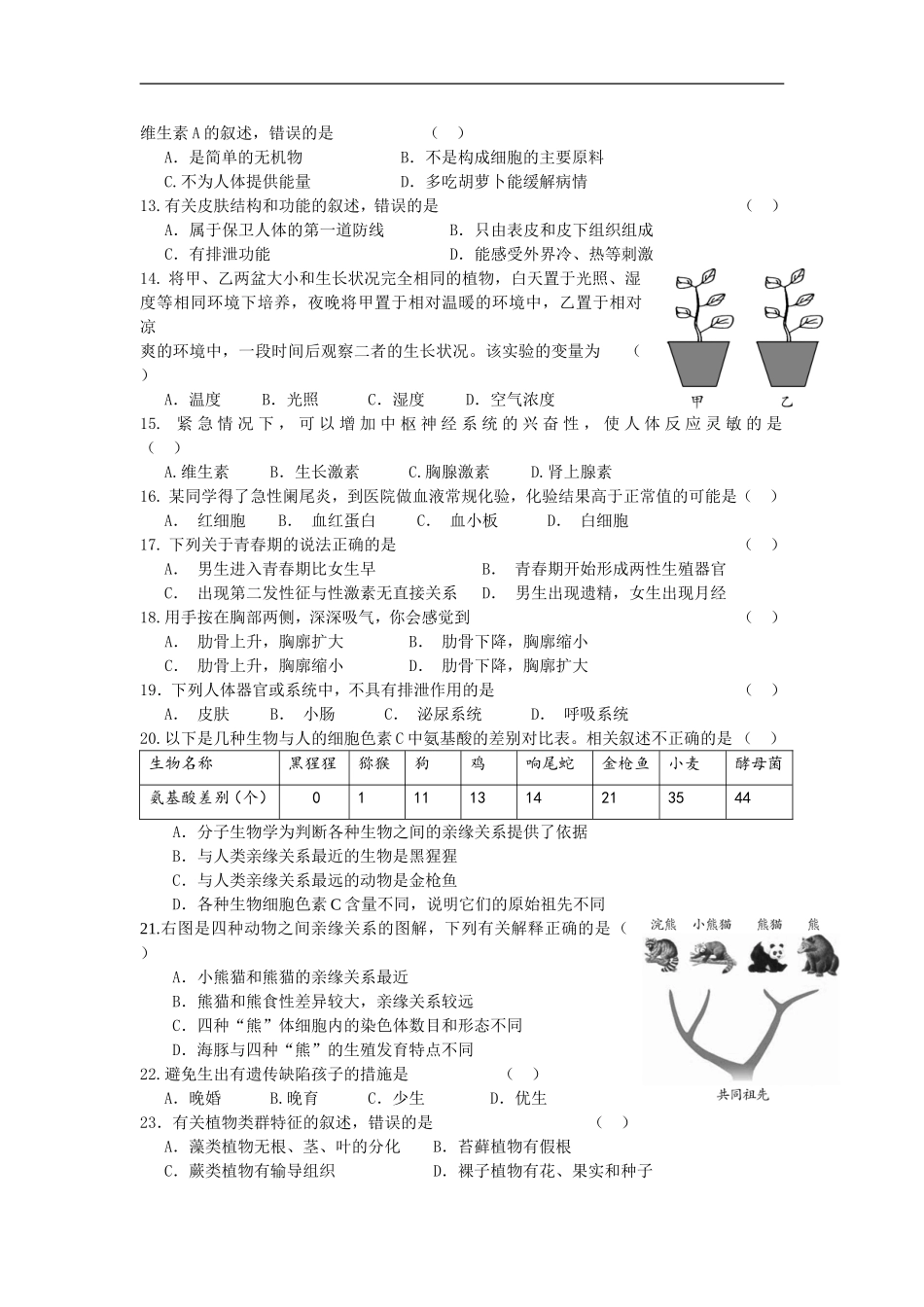 2014-2015毕业班生物期末试卷_第2页