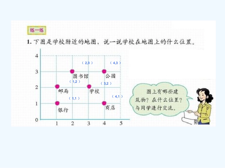 小学数学北师大2011课标版四年级《方向与位置》教学课件_第3页