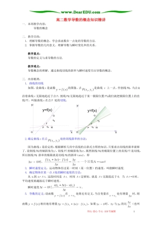 高二数学导数的概念知识精讲 苏教版
