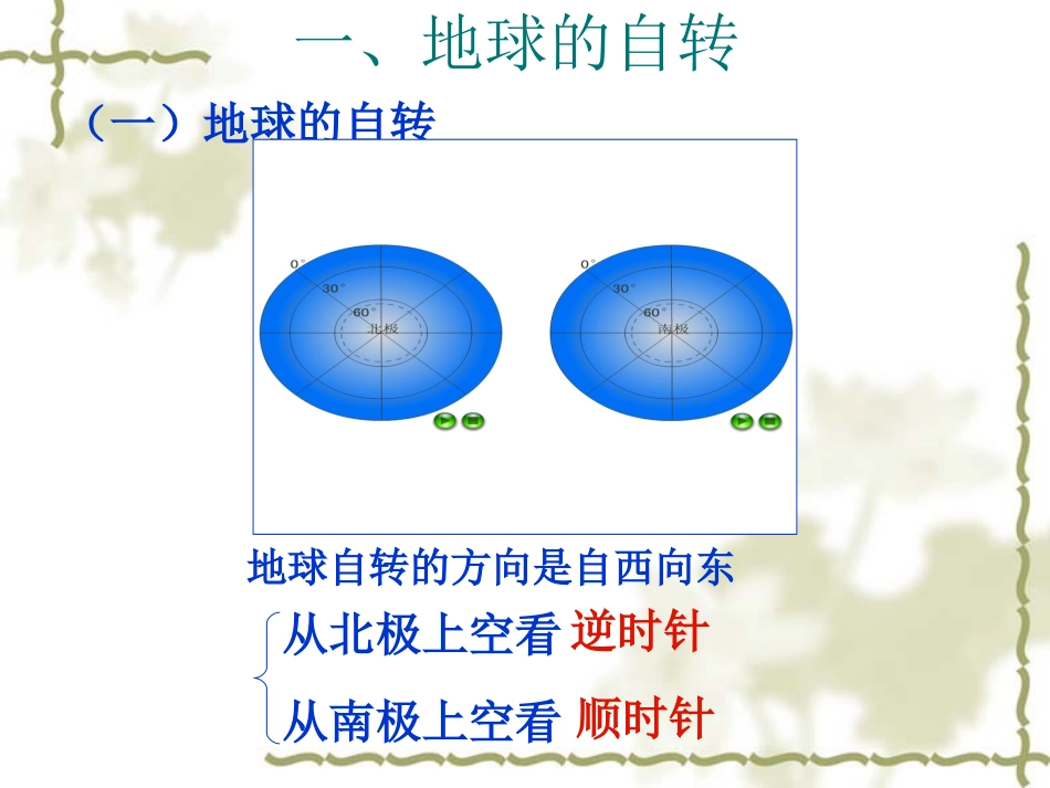 第三节-地球的运动11_第2页