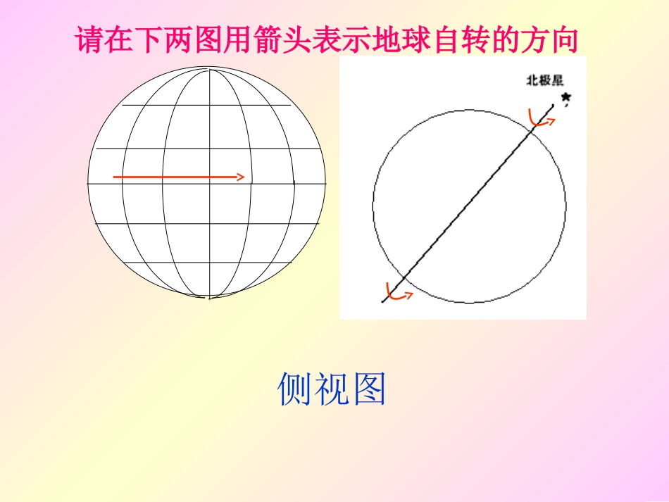 第三节-地球的运动11_第3页