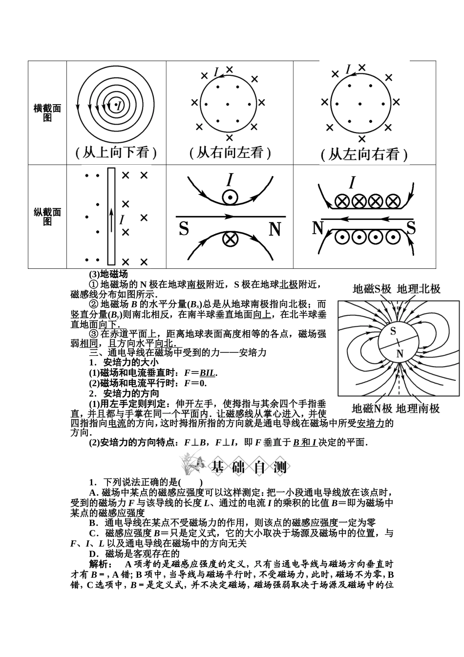 第1讲-磁场及磁场对电流的作用_第3页