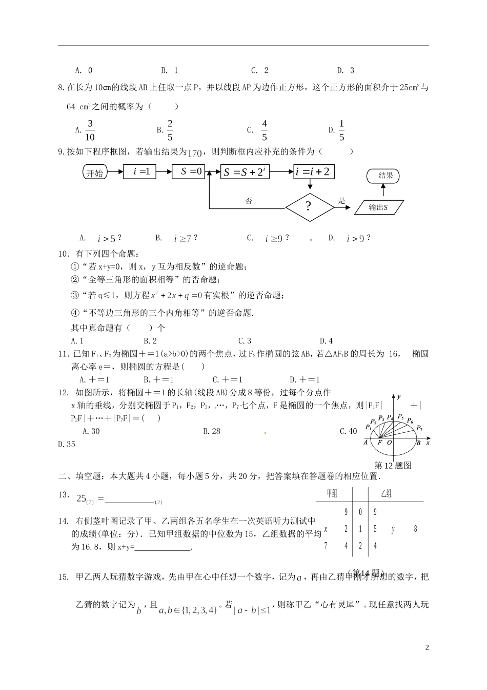 高二数学上学期第二阶段（期中）试题 文-人教版高二全册数学试题_第2页