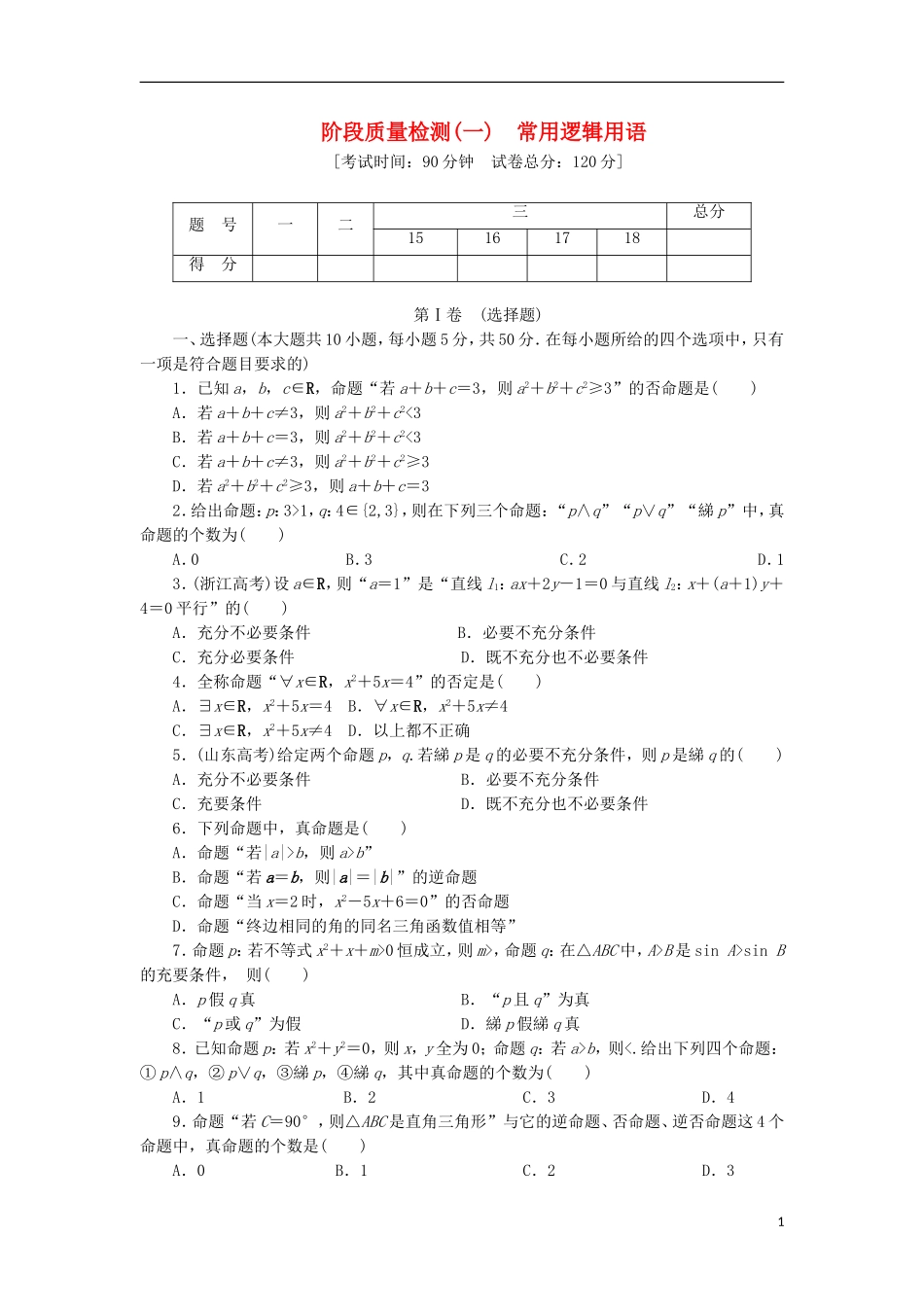 高中数学 阶段质量检测（一）常用逻辑用语 新人教B版选修1-1-新人教B版高二选修1-1数学试题_第1页