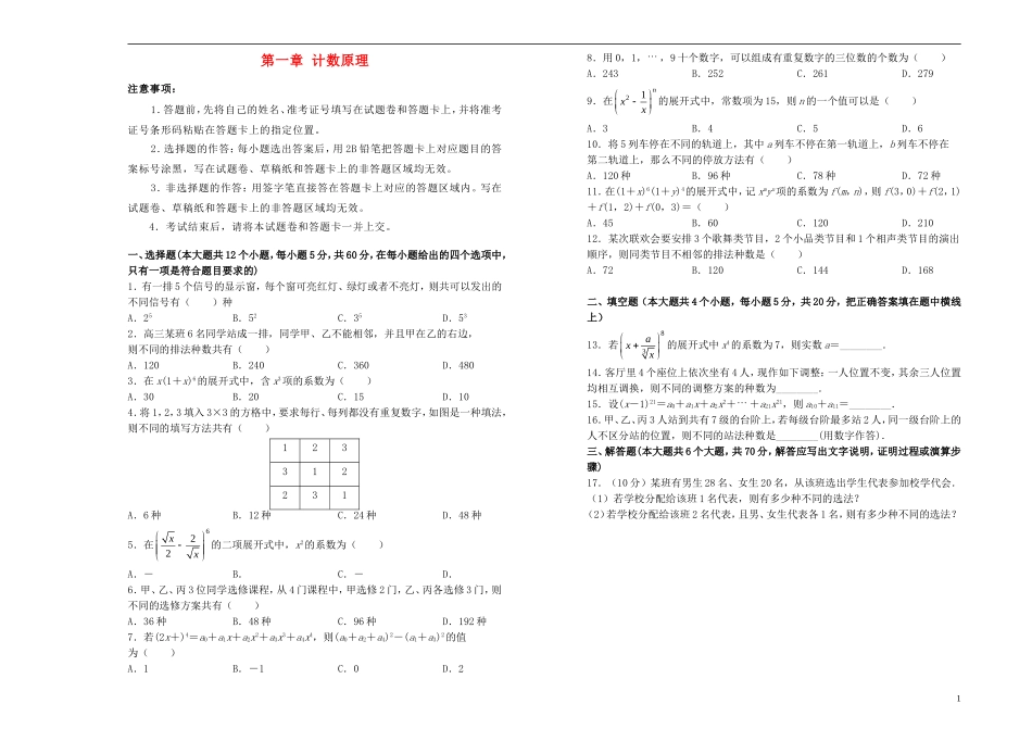 高中数学 第一章 计数原理单元测试（二）新人教A版选修2-3-新人教A版高二选修2-3数学试题_第1页