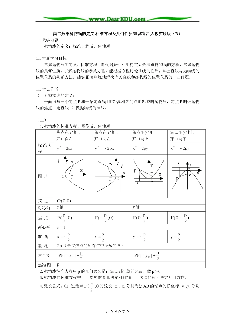高二数学抛物线的定义 标准方程及几何性质知识精讲 人教实验版（B）_第1页