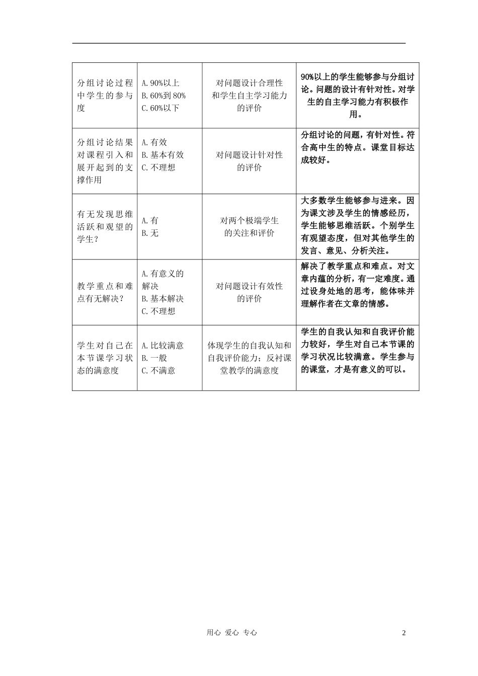 九年级语文《祖国啊我亲爱的祖国》设计方案-人教新课标版_第2页