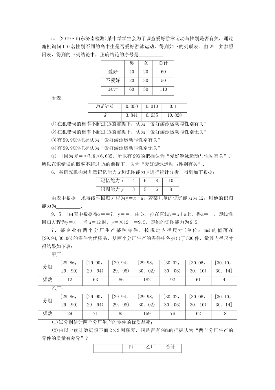 高考数学大一轮复习 第十章 复数、算法初步、统计与统计案例 课下层级训练58 变量间的相关关系与统计案例（含解析）文 新人教A版-新人教A版高三全册数学试题_第2页