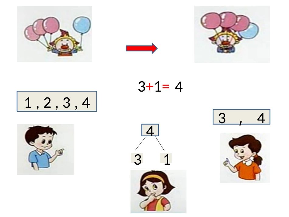小学数学人教2011课标版一年级5以内的加法-(2)_第3页